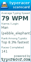 Scorecard for user pebble_elephant