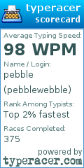 Scorecard for user pebblewebble