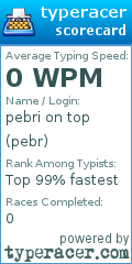 Scorecard for user pebr
