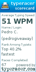 Scorecard for user pedrogiveaway