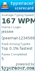 Scorecard for user peeman12345666