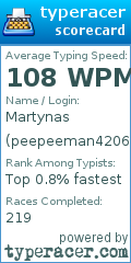 Scorecard for user peepeeman42069
