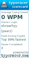Scorecard for user peerz