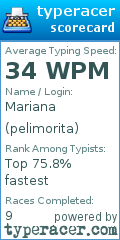 Scorecard for user pelimorita
