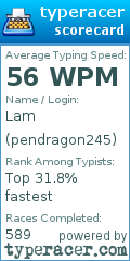 Scorecard for user pendragon245