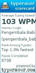 Scorecard for user pengembala_babi