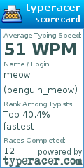 Scorecard for user penguin_meow