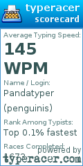 Scorecard for user penguinis