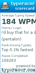 Scorecard for user pentalon