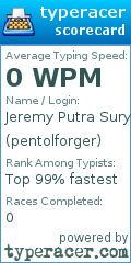 Scorecard for user pentolforger
