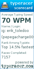 Scorecard for user pepegacharge009