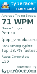 Scorecard for user pepi_vindekatoru