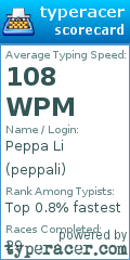 Scorecard for user peppali