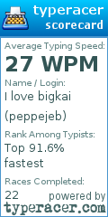 Scorecard for user peppejeb