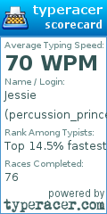 Scorecard for user percussion_princess_123