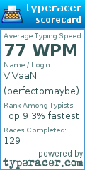 Scorecard for user perfectomaybe