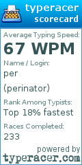Scorecard for user perinator