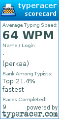 Scorecard for user perkaa