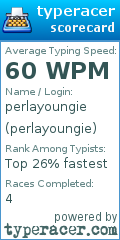 Scorecard for user perlayoungie