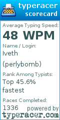 Scorecard for user perlybomb