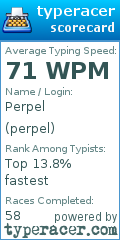 Scorecard for user perpel