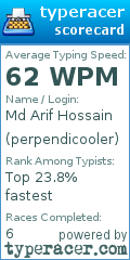 Scorecard for user perpendicooler