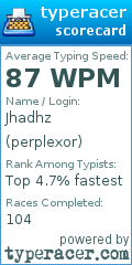 Scorecard for user perplexor