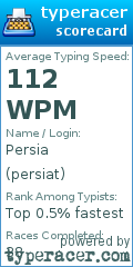 Scorecard for user persiat