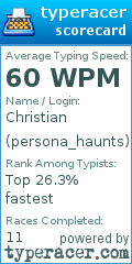 Scorecard for user persona_haunts