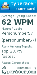 Scorecard for user personumber57