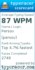 Scorecard for user persov