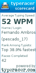 Scorecard for user pescado_17