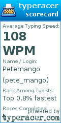Scorecard for user pete_mango