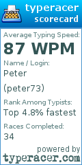 Scorecard for user peter73