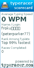 Scorecard for user peterparker77