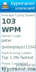Scorecard for user peterplayzz1234