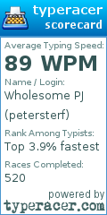 Scorecard for user petersterf