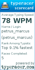 Scorecard for user petrus_marcus