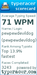 Scorecard for user pewpewdevildog