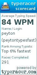 Scorecard for user peytontypesfast