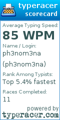 Scorecard for user ph3nom3na