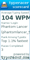 Scorecard for user phantomlancer_50123