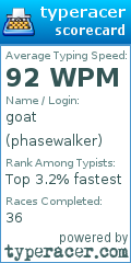 Scorecard for user phasewalker