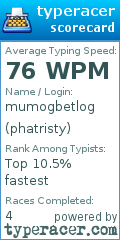 Scorecard for user phatristy