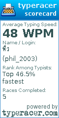 Scorecard for user phil_2003