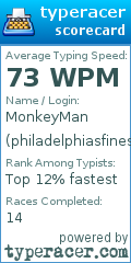 Scorecard for user philadelphiasfinest