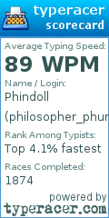 Scorecard for user philosopher_phun