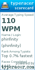 Scorecard for user phinfinity