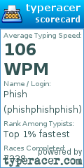 Scorecard for user phishphishphish