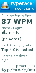 Scorecard for user phlegma